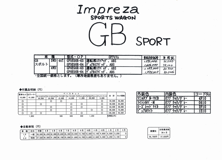 1998N5s CvbT GBX|g J^O(4)